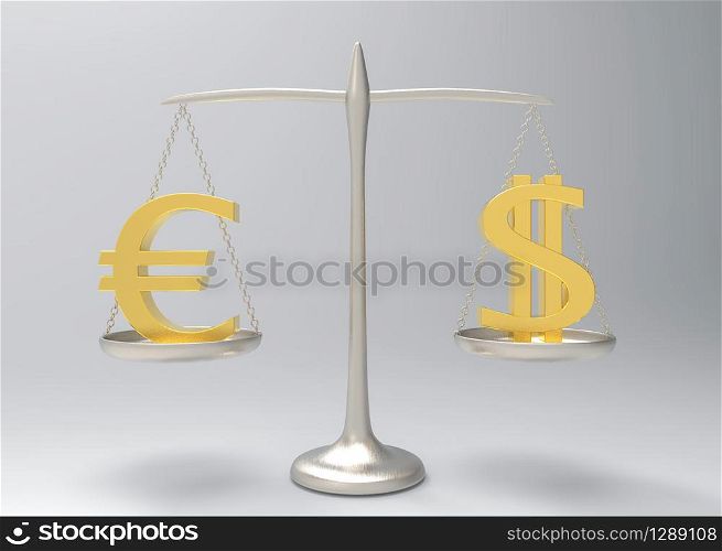 3d rendering. An equality of Golden Euro and Dollar currency sign on Silver balance scale.