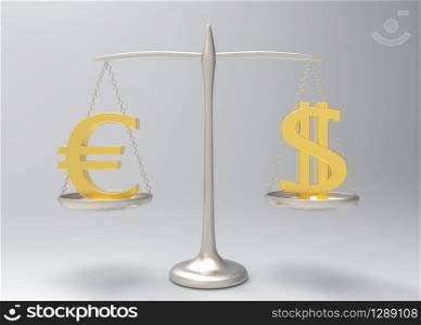 3d rendering. An equality of Golden Euro and Dollar currency sign on Silver balance scale.