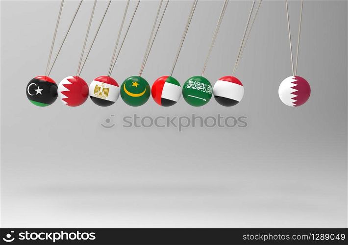 3d rendering. before hitting of some middle east flags pendulum to qatar sphere ball. bully, banned or boycott concept.