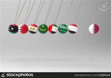3d rendering. before hitting of some middle east flags pendulum to qatar sphere ball. bully, banned or boycott concept.