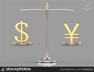 3d rendering. golden US dollar and chinese yuan currency sign comparing on balance scale.