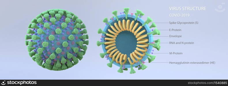 3d rendering of virus structure.