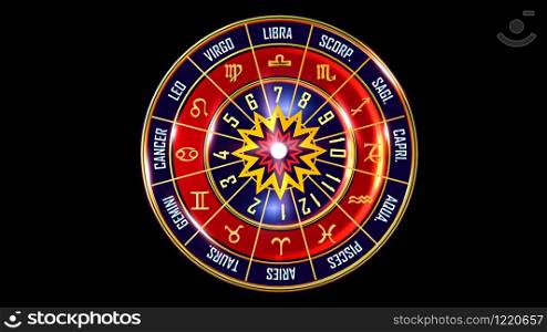 3D rendering Zodiac Wheel universe colourful backdrop loops. Use them to enhance any astrology video presentation or motion graphics project.