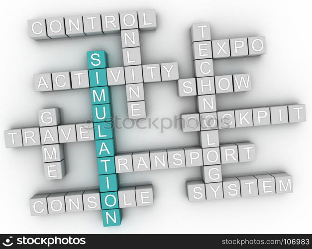 3d Simulation Concept word cloud
