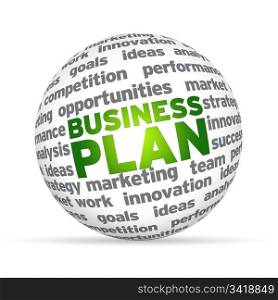3D sphere with the word business plan on white background.