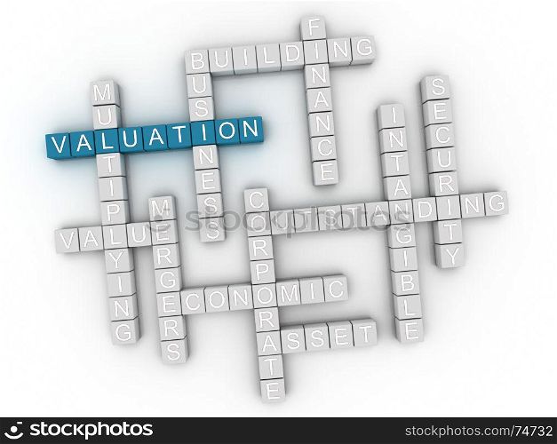 3d Valuation Concept word cloud