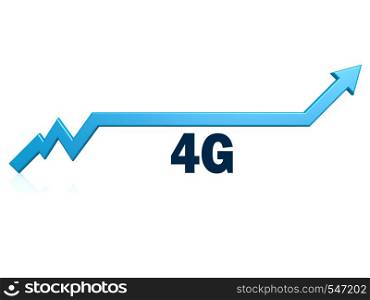 4G word with blue grow arrow, 3D rendering