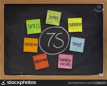 7S model for organizational culture, analysis and development (skills, staff, strategy, systems, structure, style, shared values) - colorful reminder notes, white chalk drawing on blackboard