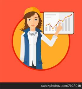 A business woman pointing at charts on a board during business presentation. Woman giving a business presentation. Business presentation in progress. Vector flat design illustration in the circle.. Woman making business presentation.