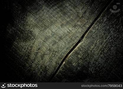 A close-up shot made to an wooden table