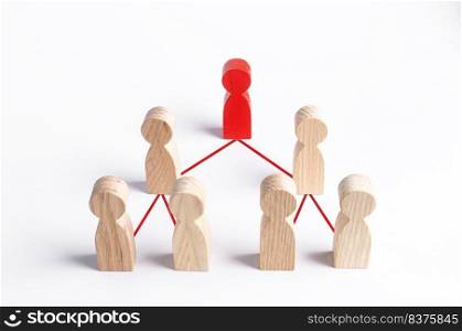 A hierarchical system within a company or organization. Leadership, teamwork, feedback in the team. Cooperation, collaboration. Hierarchy in the company. Business management and giving orders to staff