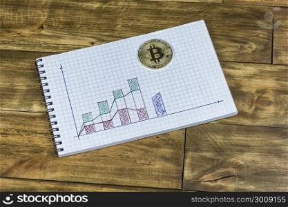 A notebook with a chart and a gold coin of Bitcoin