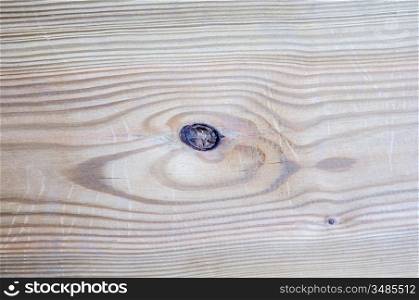A old wood texture or background image