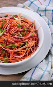 a plate salad of shredded raw beets, and carrots on celery root