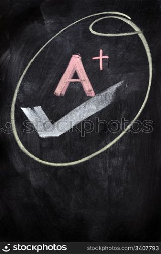 A plus sign written on a blackboard