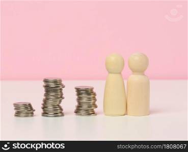 a stack of metal coins and wooden figures of men on a white table. Savings and expenses, family budget, subsidies from the state