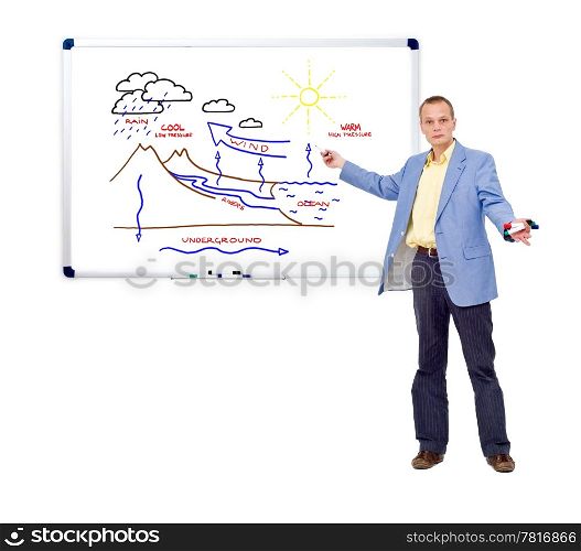 A weather man explaining the basic principles of the water cycle