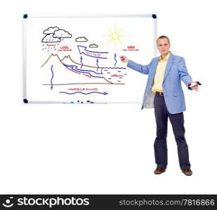 A weather man explaining the basic principles of the water cycle