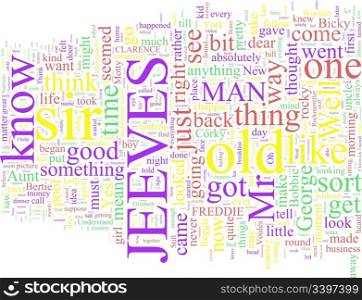 A Word Cloud Based on PG Wodehouse&rsquo;s Jeeves and Wooster Stories