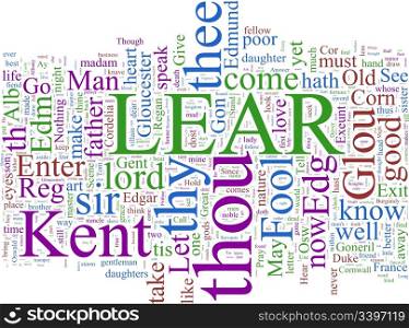 A word cloud based on Shakespeare&rsquo;s King Lear
