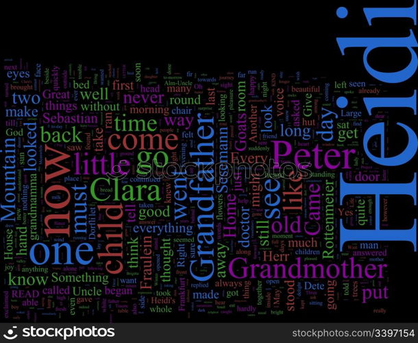 A Word Cloud based on Spyri&rsquo;s Heidi