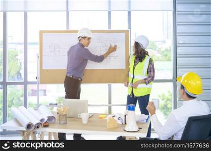 A young male and female engineer presenting the ideas and discuss plans to colleague in a meeting room, Group people business concept. young male and female engineer presenting the ideas and discuss plans to colleague in a meeting room, Group people business concept