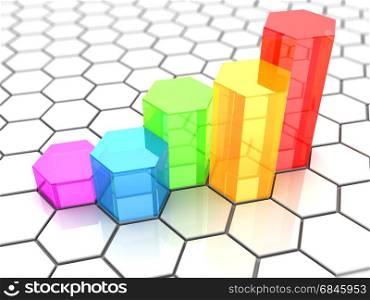 abstract 3d illustration of colorful charts over white background. rising charts