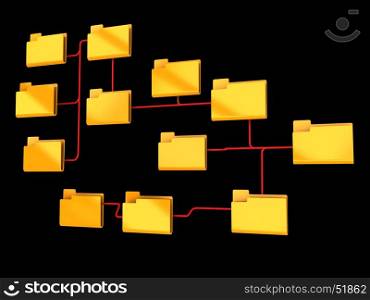abstract 3d illustration of folders organization graph