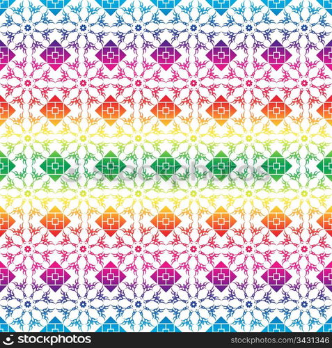 Abstract background of colorful floral seamless pattern