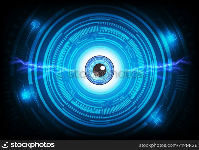 Abstract eye background. Futuristic technology style.