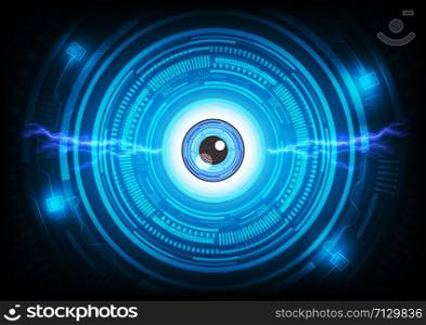 Abstract eye background. Futuristic technology style.