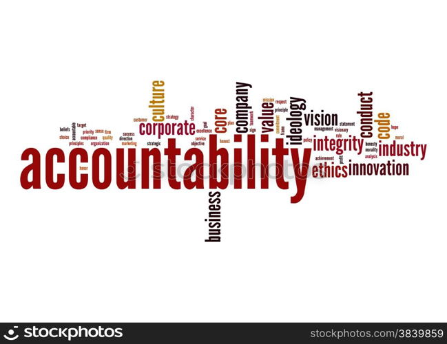 Accountability word cloud