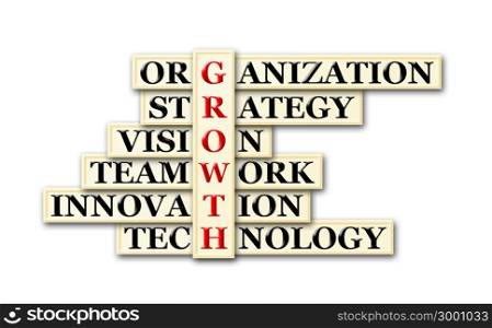 acronym concept of Growth and other releated words