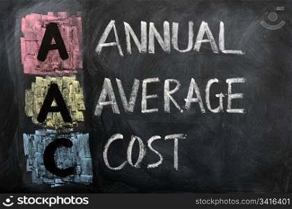 Acronym of AAC for Annual Average Cost written in chalk on a blackboard