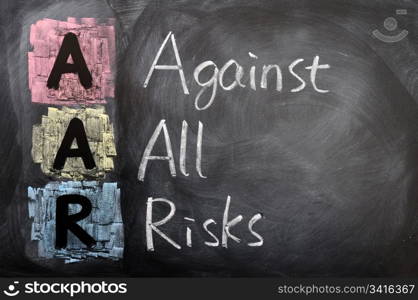 Acronym of AAR for Against All Risks written on a blackboard