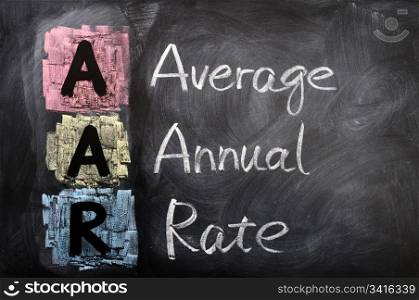 Acronym of AAR for Average Annual Rate written on a blackboard