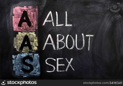 Acronym of AAS for All About Sex written in chalk on a blackboard