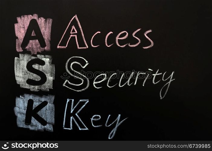 Acronym of ASK - Access security key written in chalk on a blackboard