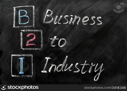 Acronym of B2I - Business to Industry written on a blackboard