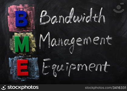 Acronym of BME for Bandwidth Management Equipment on a blackboard