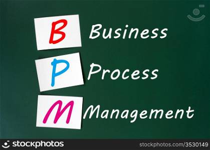 Acronym of BPM - Business Process Management written on a green chalkboard