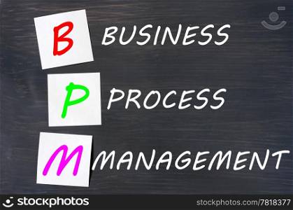 Acronym of BPM for Business Process Management written with chalk on a blackboard