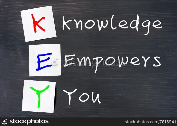 Acronym of Key for Knowledge Empowers You written on a blackboard