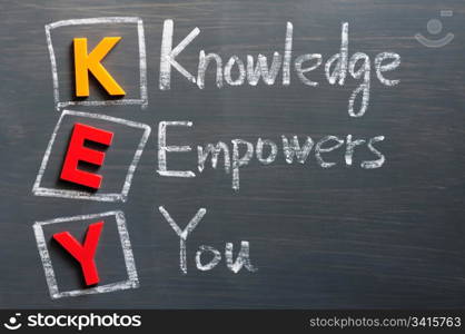 Acronym of KEY on a blackboard - Knowledge Empowers You