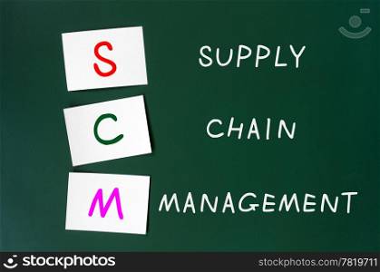 Acronym of SCM for supply chain management on a green chalkboard with sticky notes