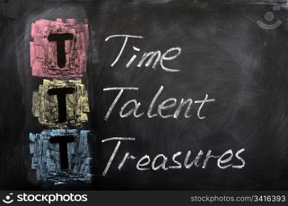 Acronym of TTT for Time, Talent, Treasures written on a blackboard