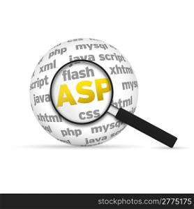 Active Server Pages 3d Word Sphere with magnifying glass on white background.