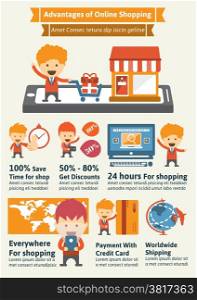 Advantages of Online Shopping ,Vector Infographic Elements