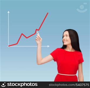 advertisement concept - attractive young woman in red dress pointing her finger at graph
