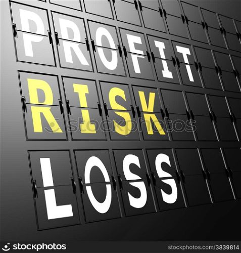 Airport display profit risk loss